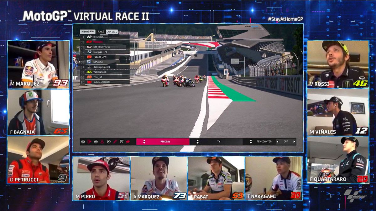 Dorna Sports’ eSport projects thrive as Virtual GP announced