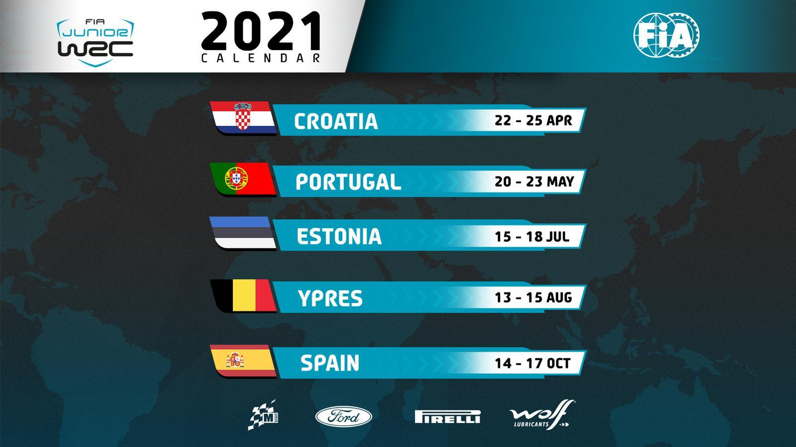FIA Junior WRC returns to 5-round season for 2021